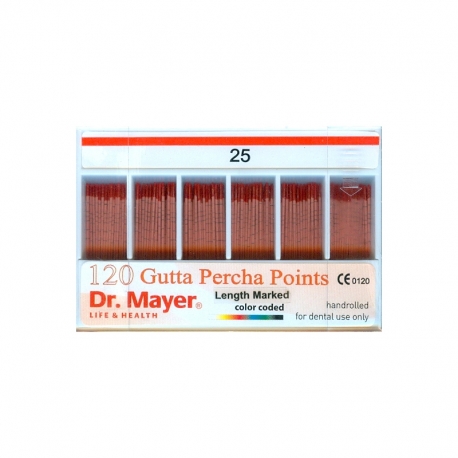 Conuri Gutaperca Gradate Dr.Mayer