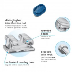 Bracket Edgewise