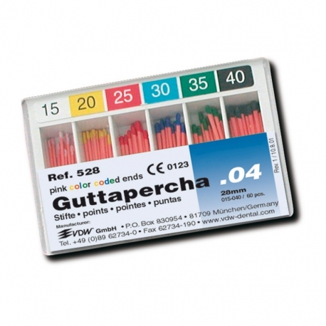 Conuri Gutaperca.04 VDW