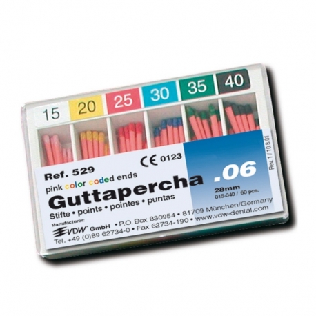 Conuri Gutaperca.06 Vdw