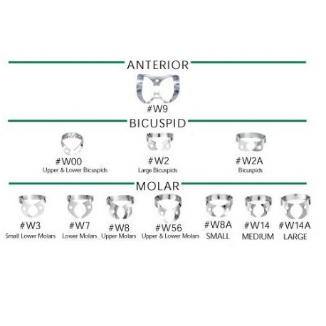 Cleme de diga fara aripioare Hygenic Fiesta Color Coded Matte Finish Wingless Clamps Coltene