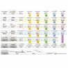 Trusa Sub. Full Surgical Kit KCA010F Inno