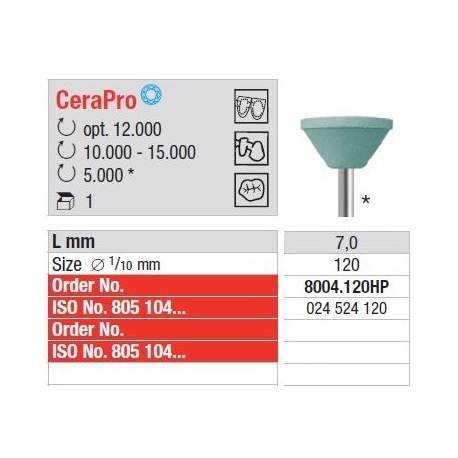  Polipant Abraziv Ceramica CeraPro - Cupa