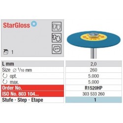 Freze StarGloss HP - blue - wheel  R102 0HP