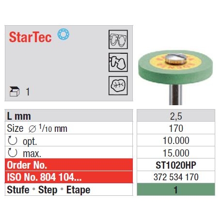 Freze StarTec HP - green - wheel  ST10 20HP