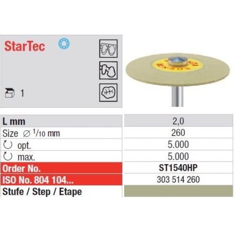Polipant StarTec HP - Pasul 2: Galben