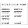 Crown Prep-Set Freze (CP-Set) - Edenta