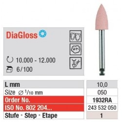Polipanti Compozite DiaGloss RA Pasul 1: Roz - 100 bucati