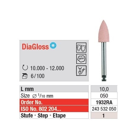 Polipanti Compozite DiaGloss RA Pasul 1: Roz - 100 bucati