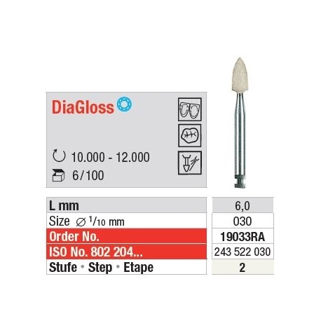 Polipanti Compozite DiaGloss RA Pasul 2: Alb - 6 bucati