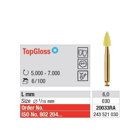 Polipanti Compozite TopGloss RA - 6 bucati