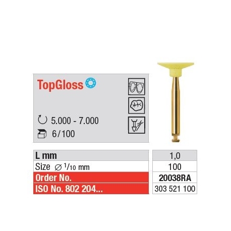 Polipanti Compozite TopGloss RA - 6 bucati