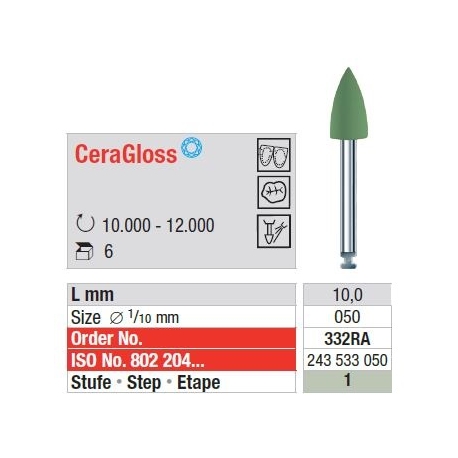 Polipanti Ceramica CeraGloss RA Pasul 1: Verde - 6 bucati