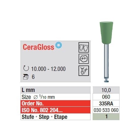 Polipanti Ceramica CeraGloss RA Pasul 1: Verde - 6 bucati