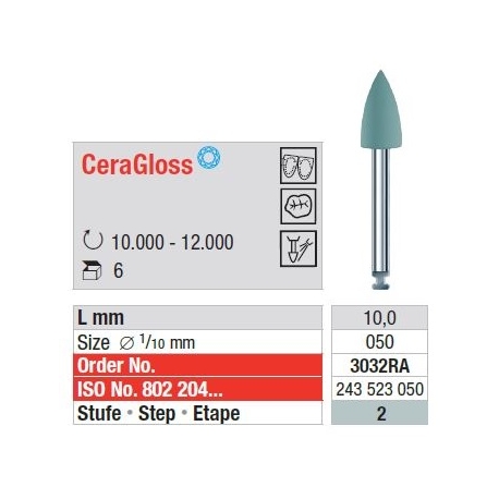 Polipanti Ceramica CeraGloss RA Pasul 2: Albastru - 6 bucati