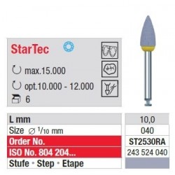 Polipanti Ceramica StarTec RA Pasul 1: Mov - 6 bucati