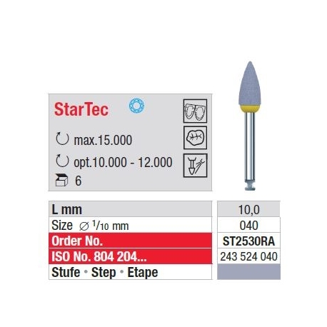 Polipanti Ceramica StarTec RA Pasul 1: Mov - 6 bucati