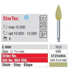 Polipanti Ceramica StarTec RA Pasul 2: Galben - 6 bucati