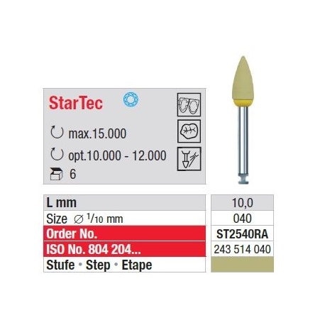 Polipanti Ceramica StarTec RA Pasul 2: Galben - 6 bucati