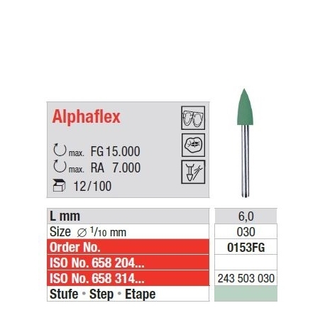 Polipanti Aliaje Pretioase Alphaflex FG Pasul 2: Verde - 100 bucati