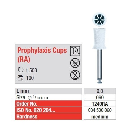 Polipanti Profilaxie Cupa RA - 100 bucati