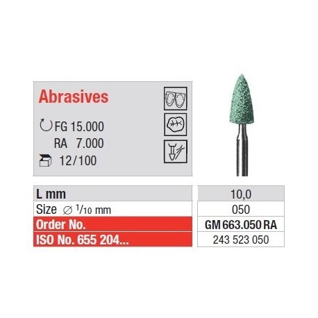 Polipanti Ceramica Abrazivi RA: Verde - 12 bucati