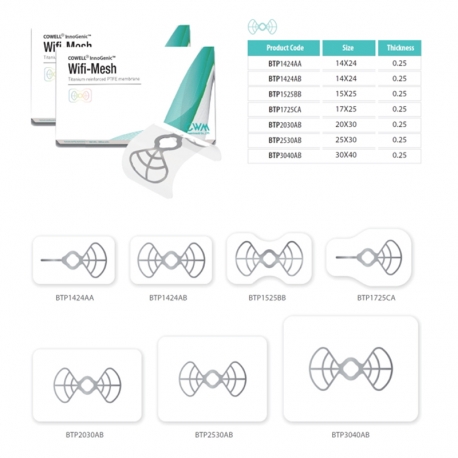 Membrana INNO Wifi-Mesh 0.25