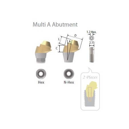 Bont Multi Unit Angulat 15° D4.5 C4 cu Hex Inno