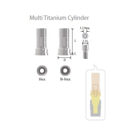 Cilindru Titan Multi Unit cu Hex D4.5 Inno