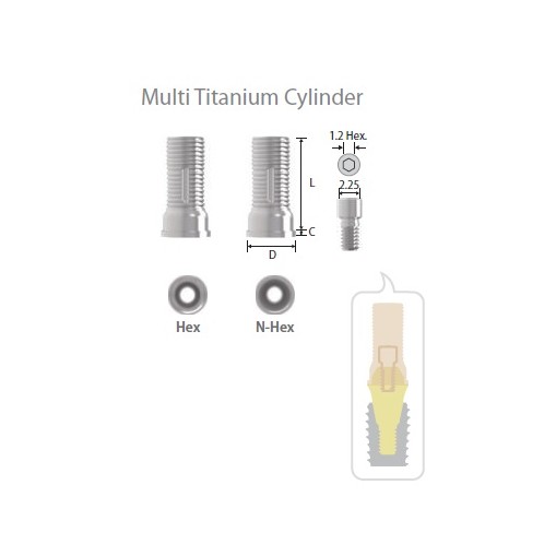 Cilindru Titan Multi Unit cu Hex D5.5 Inno