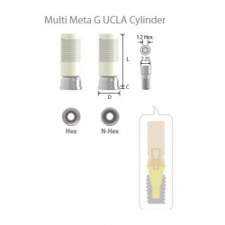 Cilindru Calcinabil CCM...