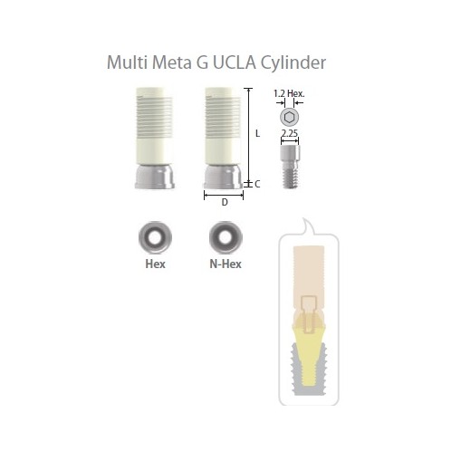 Cilindru Calcinabil CCM Multi Unit cu Hex D5.5 Inno