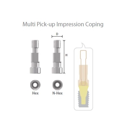 Bont Amprentare Multi Unit Pick-up fara Hex D4.5 Inno