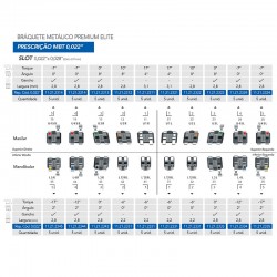Bracketi metalici Premium Elite MBT22 Mini Low Profile cu carlige pe canini si premolari kit 1 caz Orthometric