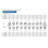 Bracketi metalici Advanced Series MBT22 cu carlige pe canini si premolari kit 1 caz Orthometric