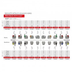 Bracketi metalici Advanced Series Roth22 cu carlige pe canini si premolari kit 10 cazuri Orthometric