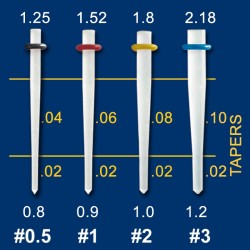 DT Light-Post Illusion X-RO Trial Kit RTD