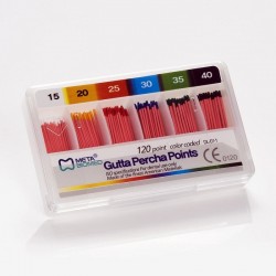 Conuri gutaperca marcate...