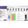 Taxa anuala exoplan cu Guide Creator exocad
