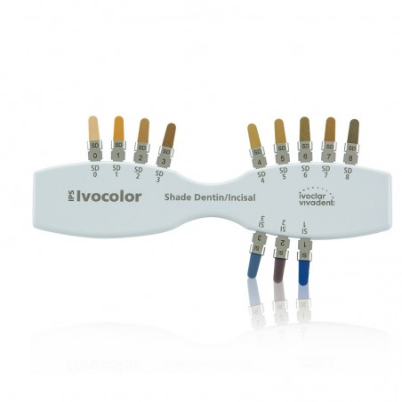 Cheie culori Dentin/Incisal Ivocolor Ivoclar