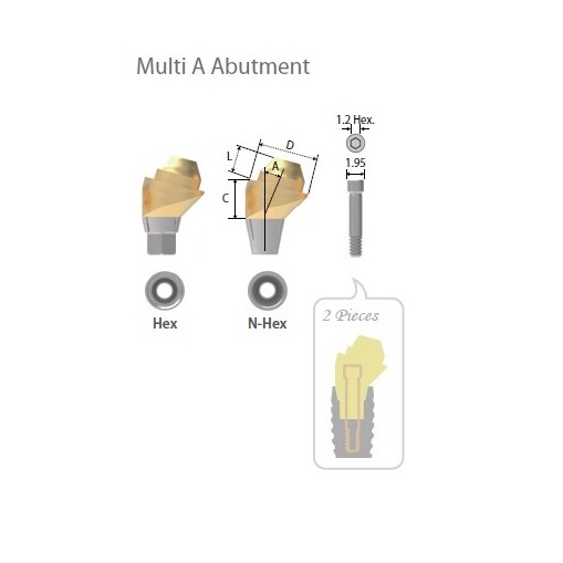 Bont Multi Unit NARROW Angulat 15° D4.5 C3 cu Hex Inno
