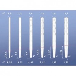Set pivoti fibra de sticla Cytec Hahnenkratt