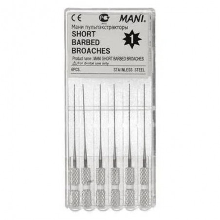 Ace Tire-Nerfs 21mm Mani