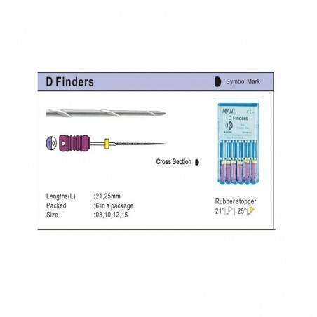 Ace D-Finders 25mm Mani