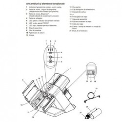 Aparat mixare materiale amprenta Sympress 230V Zkermack