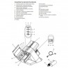 Aparat mixare materiale amprenta Sympress 230V Zkermack