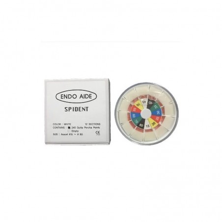 Conuri Gutaperca Endo Aide ASS 15-80 Spident, 240 bucati