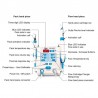 Aparat condensare gutaperca Calamus Dual Dentsply