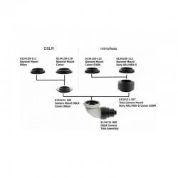 Inel Adaptor Universal pentru Microscop Prima DNT Labomed