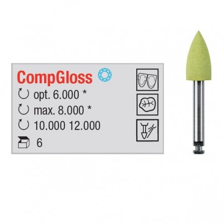 Polipanti CompGloss RA 1032RA Edenta